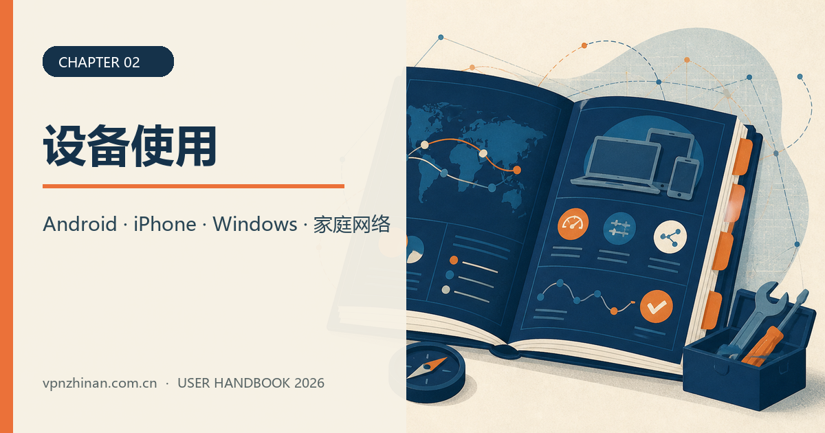 VPN设备使用指南|安卓、iPhone、Windows与多设备设置